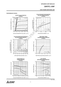 CM75TL-12NF Datasheet Page 3