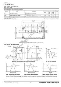 CM75TX-24S Datasheet Page 4