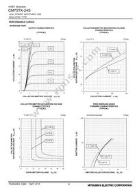 CM75TX-24S Datasheet Page 6