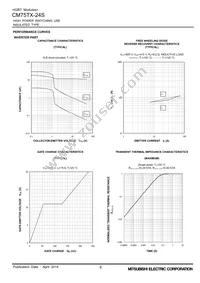 CM75TX-24S Datasheet Page 8