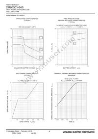 CM800DY-24S Datasheet Page 8