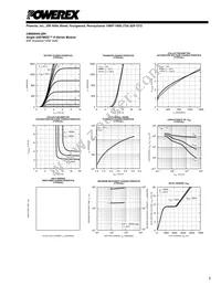 CM800HA-28H Datasheet Page 3