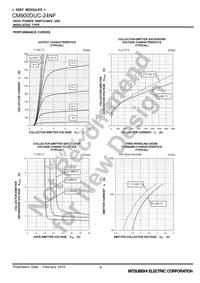 CM900DUC-24NF Datasheet Page 6