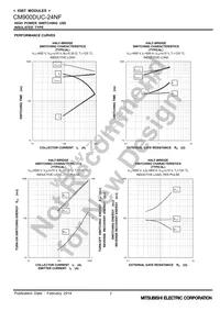CM900DUC-24NF Datasheet Page 7