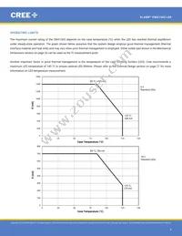 CMA1303-0000-000F0H0A40G Datasheet Page 4