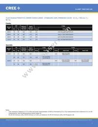 CMA1303-0000-000F0H0A40G Datasheet Page 7