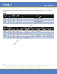 CMA1303-0000-000F0H0A40G Datasheet Page 11