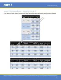 CMA1303-0000-000F0H0A40G Datasheet Page 20