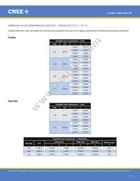 CMA1303-0000-000F0H0A40G Datasheet Page 21