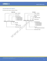 CMA1516-0000-00N0U0A35G Datasheet Page 15