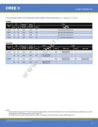 CMA1840-0000-000N0Z0A40H Datasheet Page 4