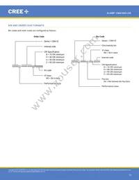 CMA1840-0000-000N0Z0A40H Datasheet Page 15