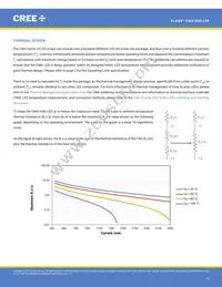 CMA1840-0000-000N0Z0A40H Datasheet Page 17