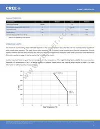 CMA2550-0000-000N0Z0A40H Datasheet Page 2