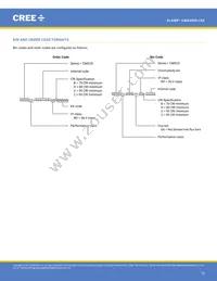 CMA2550-0000-000N0Z0A40H Datasheet Page 15