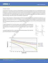 CMA2550-0000-000N0Z0A40H Datasheet Page 17