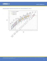 CMA3090-0000-000R0Z0AL7C Datasheet Page 16