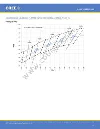 CMA3090-0000-000R0Z0AL7C Datasheet Page 17