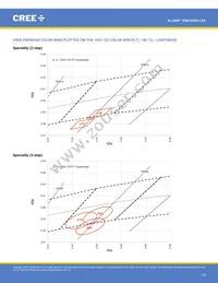 CMA3090-0000-000R0Z0AL7C Datasheet Page 18