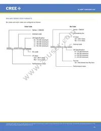 CMA3090-0000-000R0Z0AL7C Datasheet Page 19