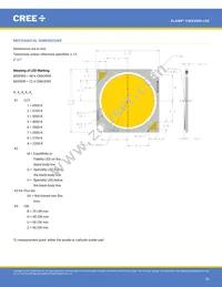 CMA3090-0000-000R0Z0AL7C Datasheet Page 20