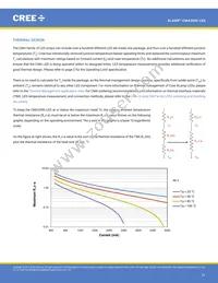 CMA3090-0000-000R0Z0AL7C Datasheet Page 21