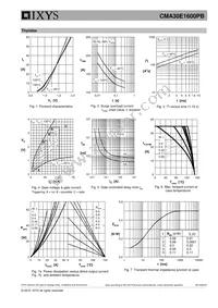 CMA30E1600PB Datasheet Page 5