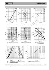 CMA30P1600FC Datasheet Page 5