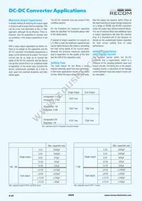 CMC-01 Datasheet Page 12