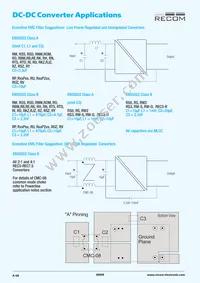 CMC-01 Datasheet Page 20