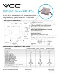 CMD28-21VYC/TR8 Datasheet Cover