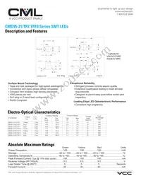 CMD95-21SRCTR10 Datasheet Cover