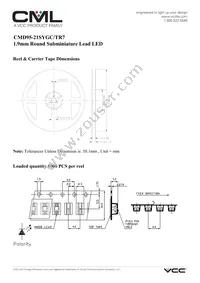 CMD95-21SYGC/TR7 Datasheet Page 4