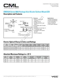 CMDA20AYCY7D1S Datasheet Cover