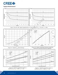 CMF10120D Datasheet Page 5