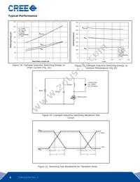 CMF10120D Datasheet Page 6