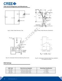 CMF10120D Datasheet Page 7