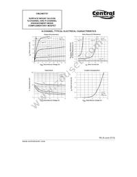 CMLDM3757 TR Datasheet Page 3