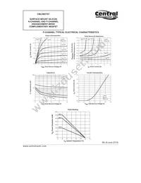 CMLDM3757 TR Datasheet Page 4