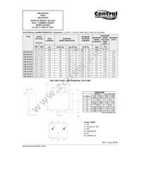 CMLZDA6V2 BK Datasheet Page 2