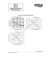 CMPSH-3AE TR Datasheet Page 4