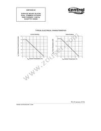 CMPSH05-4C TR Datasheet Page 4