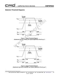 CMPWR025R Datasheet Page 5