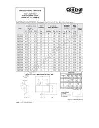 CMPZ5261B BK Datasheet Page 2