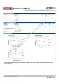 CMR100PC Datasheet Page 2