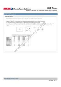 CMR100PC Datasheet Page 7