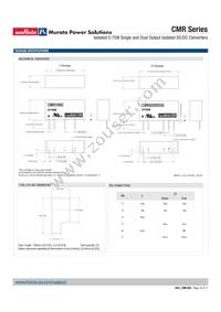 CMR100PC Datasheet Page 10