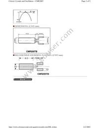 CMR200TB32.768KDZBTR Datasheet Page 2