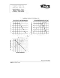 CMSH1-60M BK Datasheet Page 6