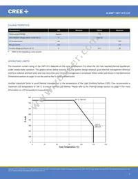 CMT1412-0000-00PN0U0A40G Datasheet Page 2